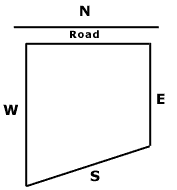 Projection - Vastu Shastra