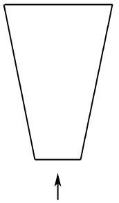 Shermukhi Plan